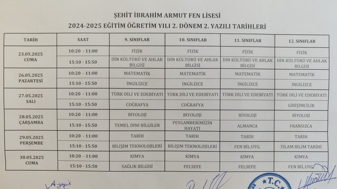 2. DÖNEM 2. YAZILI TARİHLERİ
